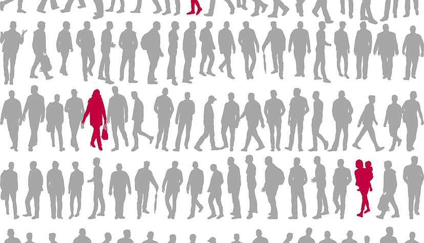 Nach den Kommunalwahlen 2014 waren nur in zehn Gemeinderäten in Baden-Württemberg gleich viele weibliche wie männliche Mandatsträger vertreten. Grafik: HSt Nach den Kommunalwahlen 2014 waren nur in zehn Gemeinderäten in Baden-Württemberg gleich viele weibliche wie männliche Mandatsträger vertreten. Grafik: HSt