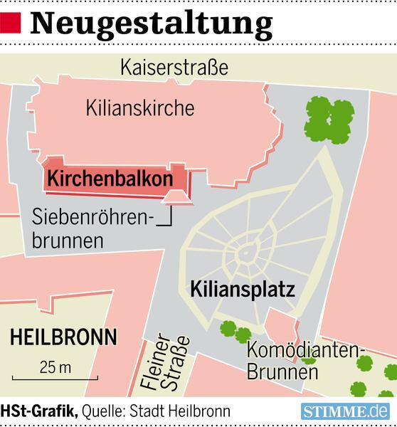 Sanierung Heilbronner Kiliansplatz