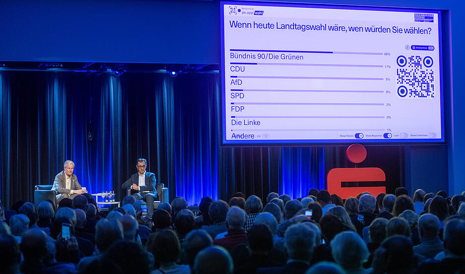 Auch die Besucher wurden beim Stimme-Wahlcheck einbezogen.