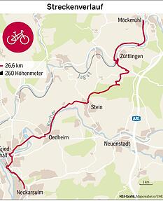 Die Route. Foto: HSt-Grafik