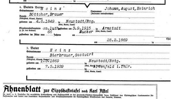 Ein Ahnenblatt oder eine Ahnentafel war zur Zeit des Zweiten Weltkriegs ein Pflichtnachweis, um die Herkunft zu best&auml;tigen.