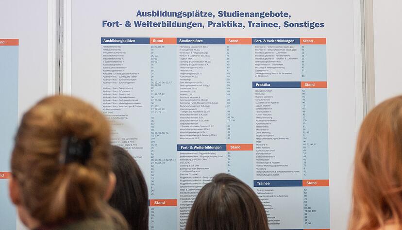 Anrechnungszeiten in der gesetzlichen Rentenversicherung: Jugendliche sollten bei der Agentur für Arbeit ihr Suchbemühen um einen Ausbildungsplatz melden. Anrechnungszeiten in der gesetzlichen Rentenversicherung: Jugendliche sollten bei der Agentur für Arbeit ihr Suchbemühen um einen Ausbildungsplatz melden.