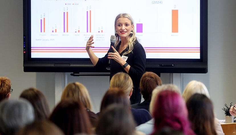 Aufklärung in Finanzangelegenheiten und ein geschärfter Blick der Frauen auf ihre Altersvorsorge fordert Dr. Yvonne Zajontz, Gleichstellungsbeauftragte der Dualen Hochschule Baden-Württemberg beim Frauenwirtschaftstag in Heilbronn. Aufklärung in Finanzangelegenheiten und ein geschärfter Blick der Frauen auf ihre Altersvorsorge fordert Dr. Yvonne Zajontz, Gleichstellungsbeauftragte der Dualen Hochschule Baden-Württemberg beim Frauenwirtschaftstag in Heilbronn.