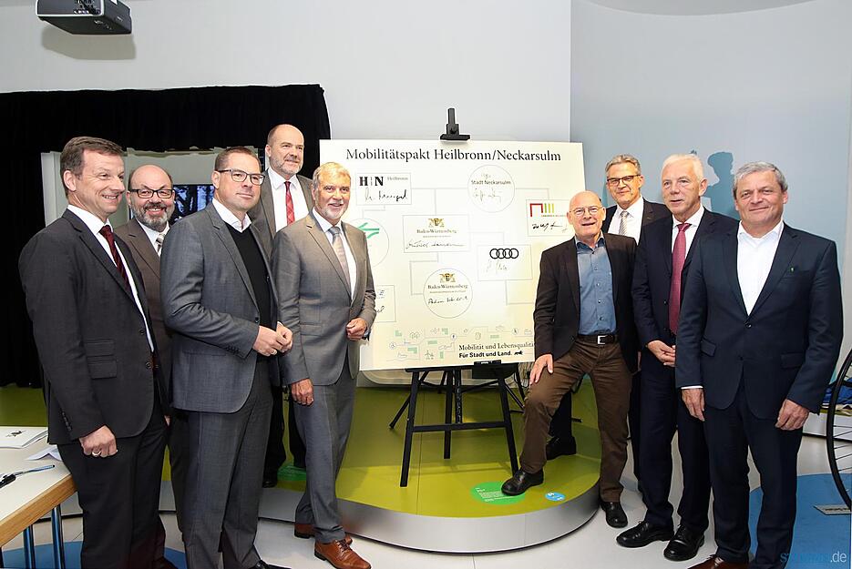 Vorstellung Mobilitätskonzept Vorstellung Mobilitätskonzept