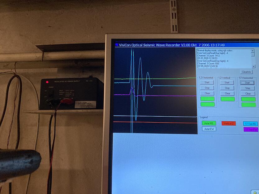 Um nicht so viel beru&szlig;tes Papier zu verbrauchen, werden die Bewegungen der alten Messger&auml;te heute mit Lasertechnik aufgezeichnet.