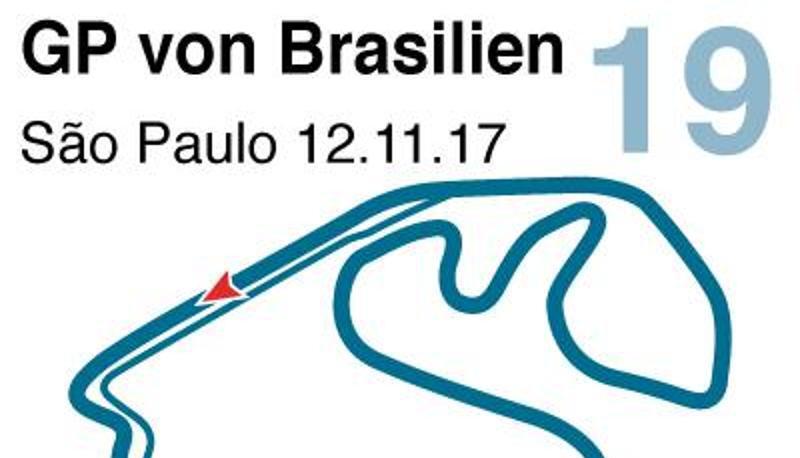 Der GP von Brasilien wird auf dem Autódromo José Carlos Pace gefahren. Foto:
