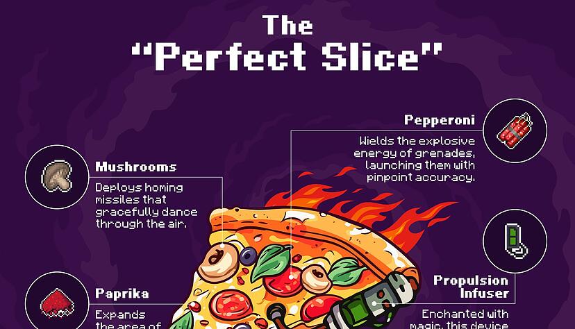 Gut erkl&auml;rt: Wenn Bel&auml;ge Waffen werden - in &laquo;Pizza Hero&raquo;.