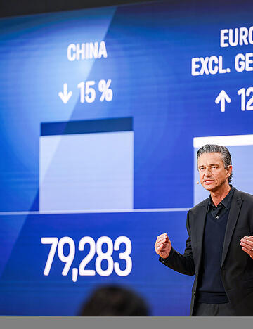 Lutz Meschke war 16 Jahre lang Finanzvorstand bei Porsche. Nun ist der Finanzberater bei der Firma Wealthgate in Schw&auml;bisch Hall.