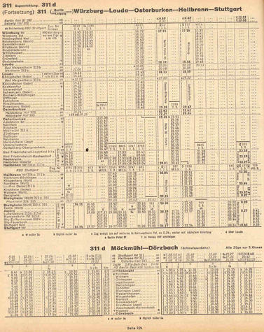 Kursbuchauszug von 1944 Kursbuchauszug von 1944