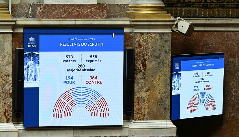 Das Mitte-Rechts-Kabinett verlor eine Vertrauensfrage in der Nationalversammlung krachend. Das Mitte-Rechts-Kabinett verlor eine Vertrauensfrage in der Nationalversammlung krachend.