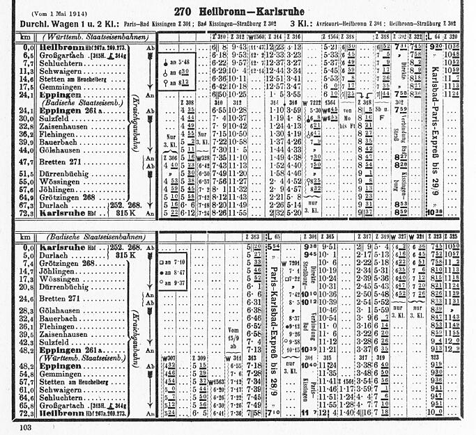 Fahrplan mit dem Paris-Karlsbad-Express, der im Kraichgau allerdings nur durchfuhr. Foto: Sammlung Ulrich Merz Fahrplan mit dem Paris-Karlsbad-Express, der im Kraichgau allerdings nur durchfuhr. Foto: Sammlung Ulrich Merz