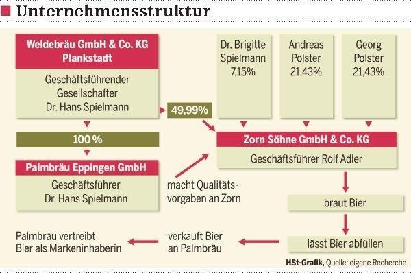 /mosaic/tmp/piepsDAAhHayBl