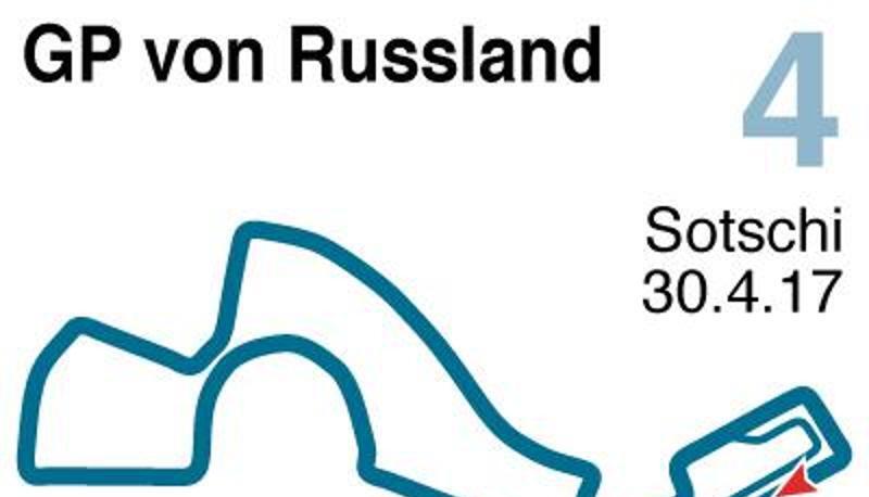 Der GP von Russland wird auf dem Sochi Autodrom gefahren. Foto: