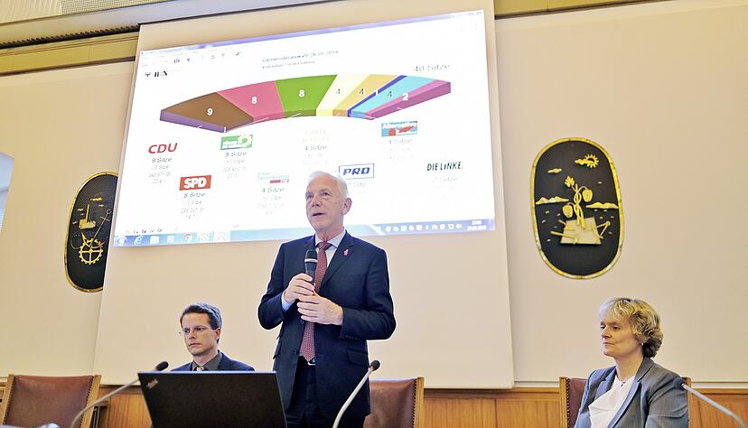 Oberbürgermeister Harry Mergel verkündet das Ergebnis der Kommunalwahl 2019, links Stephan Hegemann, Leiter Statistik bei der Stadt Heilbronn.
Foto: Dennis Mugler Oberbürgermeister Harry Mergel verkündet das Ergebnis der Kommunalwahl 2019, links Stephan Hegemann, Leiter Statistik bei der Stadt Heilbronn.
Foto: Dennis Mugler