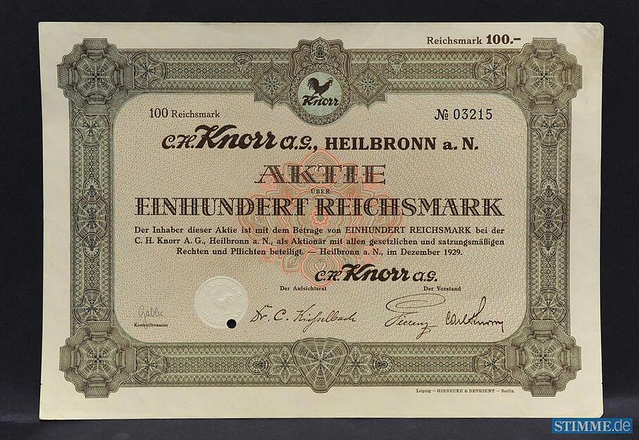 1929 gibt es die erste Knorr-Aktie für damals 100 Reichsmark.