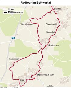 Grafik: HSt