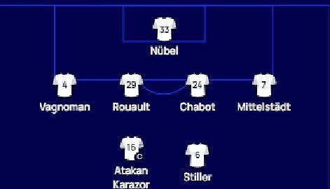 Der VfB Stuttgart spielt gegen Young Boys Bern mit Jeff Chabot in der Abwehr und Josha Vagnoman hinten rechts. Der VfB Stuttgart spielt gegen Young Boys Bern mit Jeff Chabot in der Abwehr und Josha Vagnoman hinten rechts.