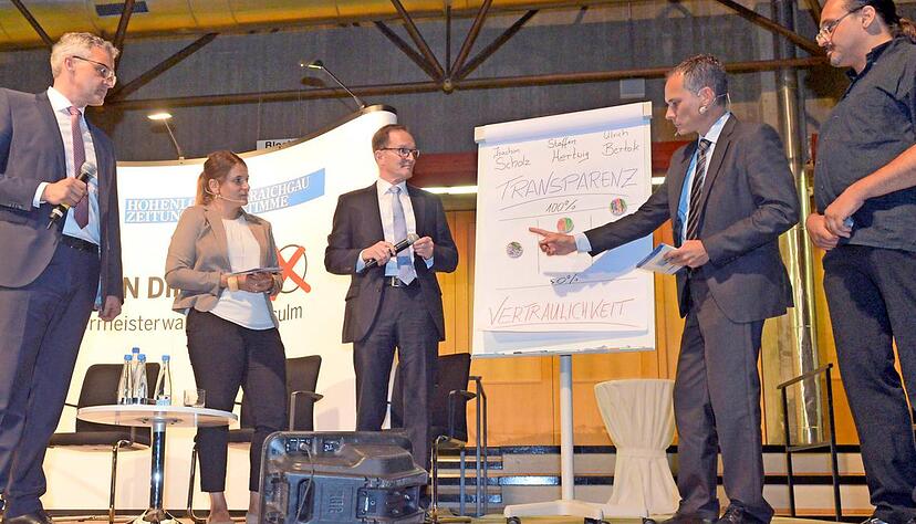 Auf Transparenz setzen alle Kandidaten, wenn auch in unterschiedlichem Ausmaß: Steffen Hertwig (links), Joachim Scholz und Ulrich Bertok (rechts). Julia Neuert und Christian Gleichauf haken nach. Fotos: Mario Berger