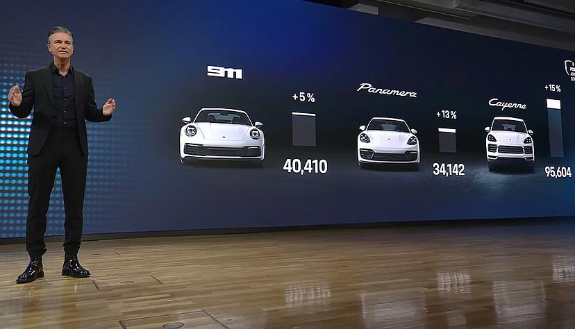 Lutz Meschke, Finanzvorstand der Porsche AG, bei der Vorstellung der Bilanz. Lutz Meschke, Finanzvorstand der Porsche AG, bei der Vorstellung der Bilanz.