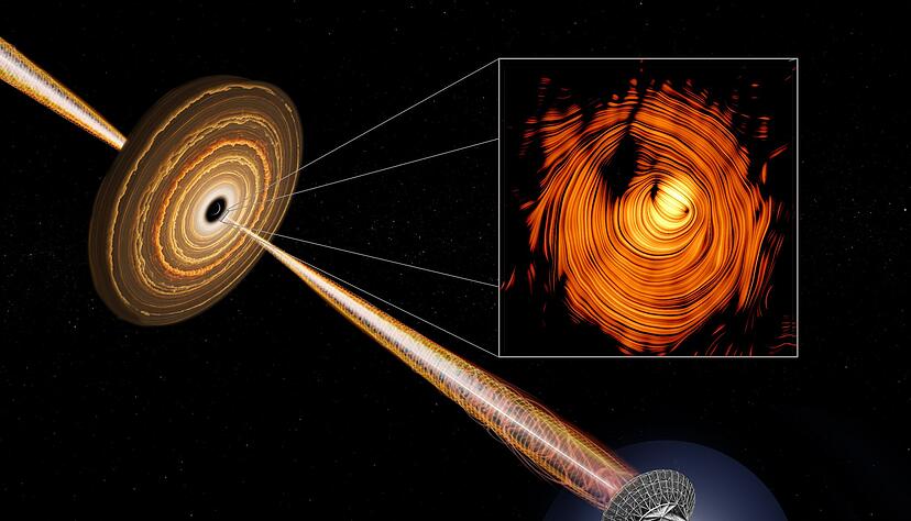 Das Teleskop erfasst den stark geb&uuml;ndelten Plasmastrahlkegel.