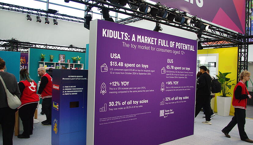 Die Verkaufsdaten geben der Branche recht: Produkte f&uuml;r Kidults boomen.